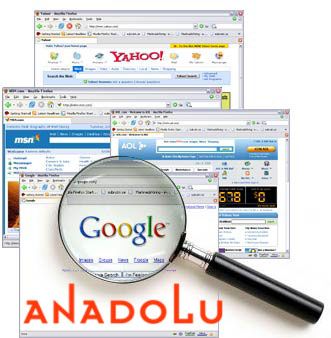 Kayseri Seo Kursları